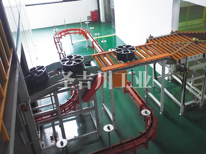 鋁輪轂成品檢驗包裝自動轉線機構